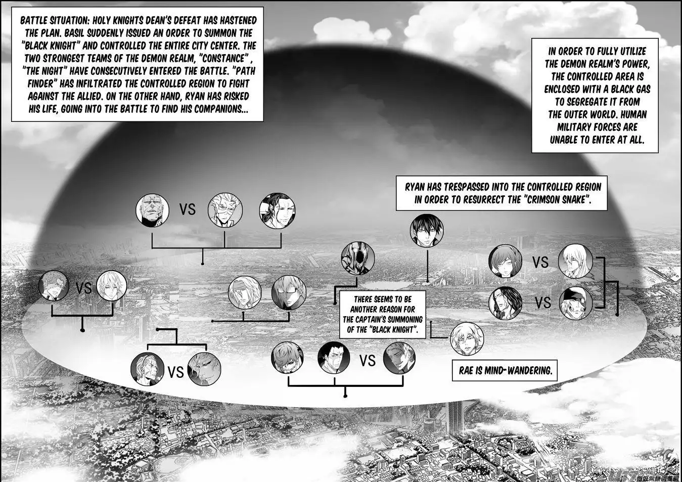 Autophagy Regulation Chapter 173 2